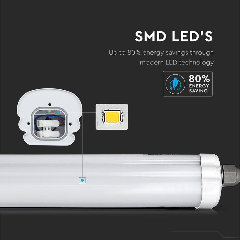 Proledpartners®: Hoogwaardige IP65 Waterdichte LED-armaturen  IP65  150 cm  48W  5760lm  6500K  voor Efficiënte en Betrouwbare Verlichting incl. btw