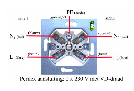 PROLEDPARTNERS 2.5 meter Perilex aansluitsnoer met extra dik aansluitkabel 5x2.5mm