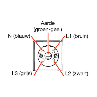 Perilex aansluitsnoer  5 meter ZWART extra dik aansluitkabel 5x2.5mm .