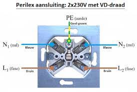 Koopman perilex Aansluitsnoer met stekker 1.5 Meter (5x1,5mm2 Neopreen)