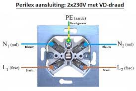 PROLEDPARTNERS 3.5 meter Perilex aansluitsnoer met extra dik aansluitkabel 5x2.5mm 3,5 meter  incl. btw