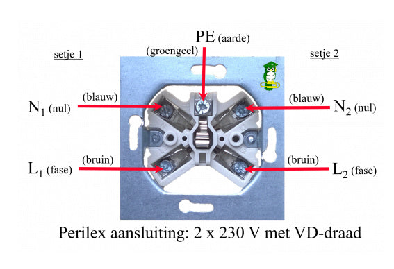 Perilex aansluitkabel - 5 ader - HITTE BESTENDIG - KEMA KEUR - Perilex Stekker met dik aansluitkabel 5x1.5mm lengte lengte 2 meter prijs incl. btw